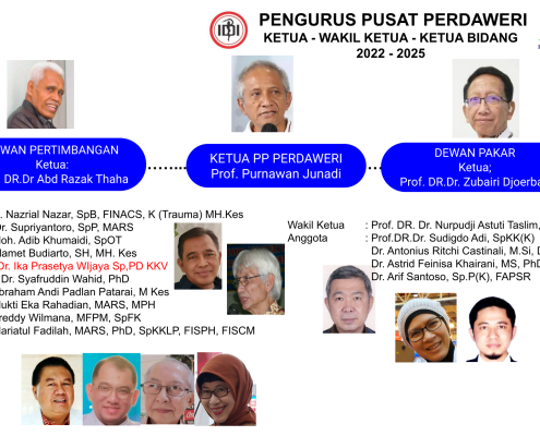 Pengurus Pusat Perdaweri 2022-2025