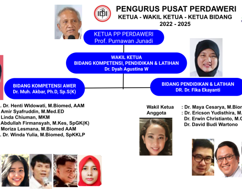 Pengurus Pusat Perdaweri 2022-2025