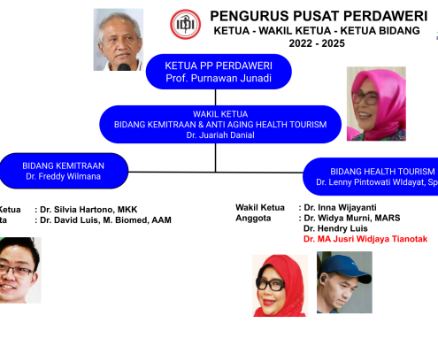 Pengurus Pusat Perdaweri 2022-2025